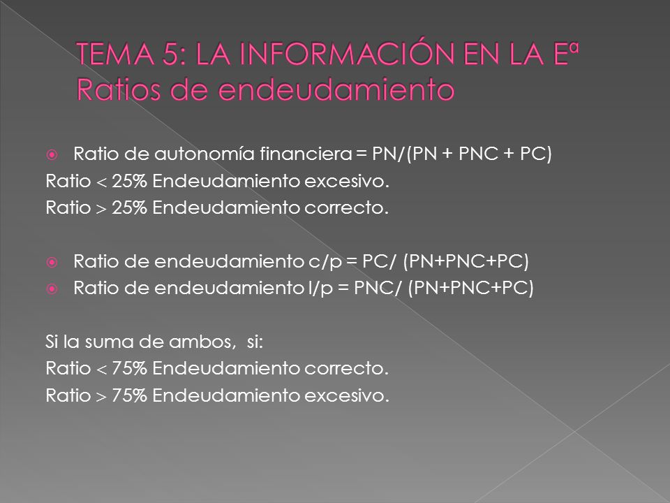 TEMA 5: LA INFORMACIÓN EN LA Eª Ratios de endeudamiento