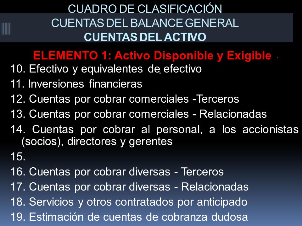 CUADRO DE CLASIFICACIÓN CUENTAS DEL BALANCE GENERAL CUENTAS DEL ACTIVO