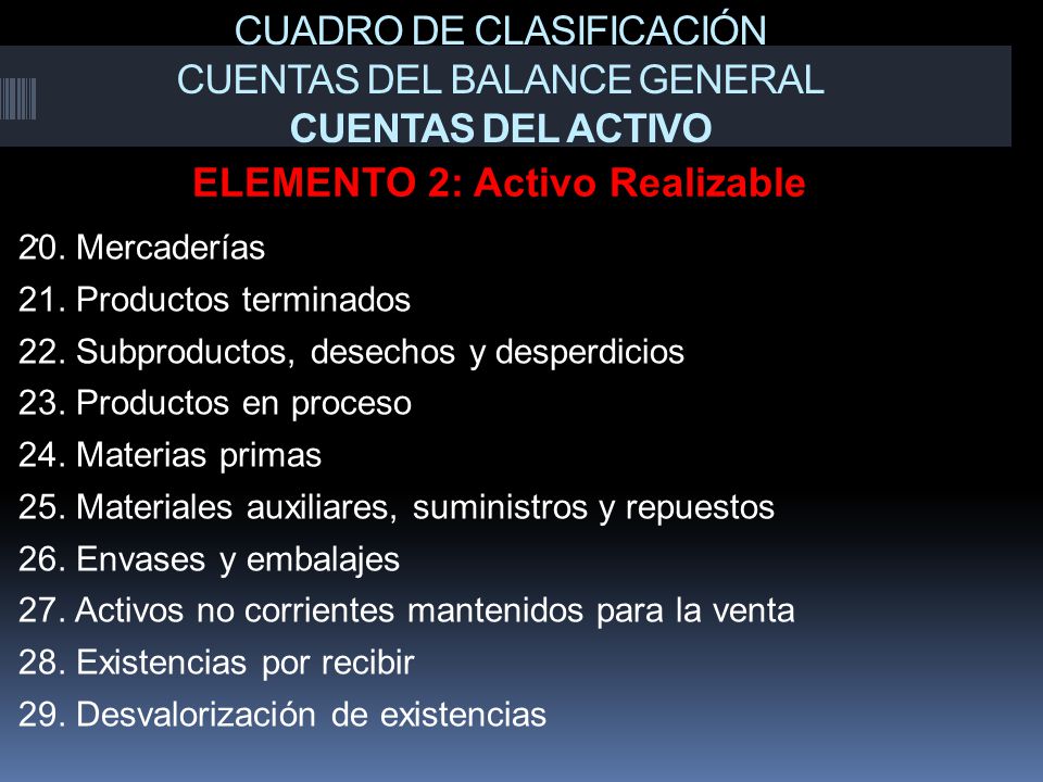 CUADRO DE CLASIFICACIÓN CUENTAS DEL BALANCE GENERAL CUENTAS DEL ACTIVO