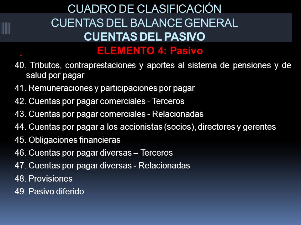 CUADRO DE CLASIFICACIÓN CUENTAS DEL BALANCE GENERAL CUENTAS DEL PASIVO