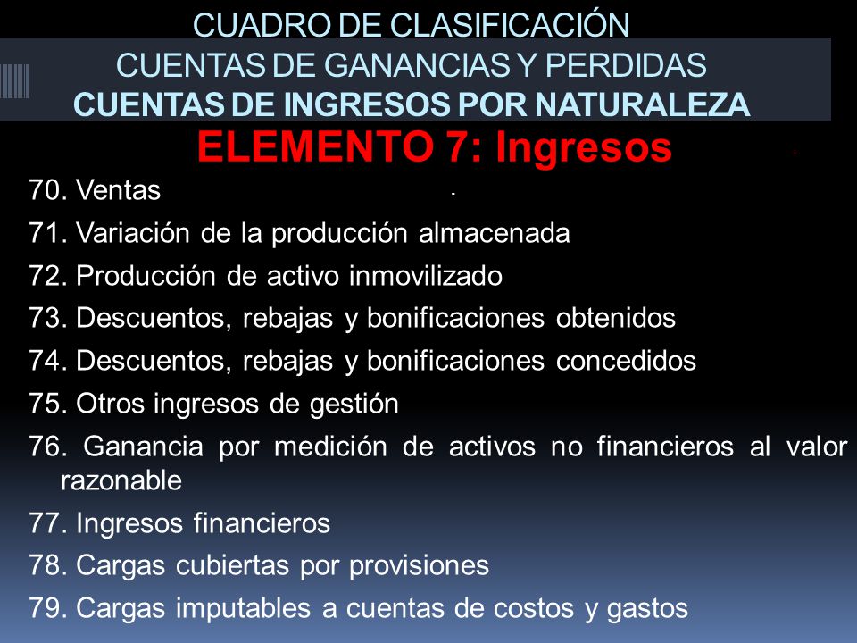 CUADRO DE CLASIFICACIÓN CUENTAS DE GANANCIAS Y PERDIDAS CUENTAS DE INGRESOS POR NATURALEZA