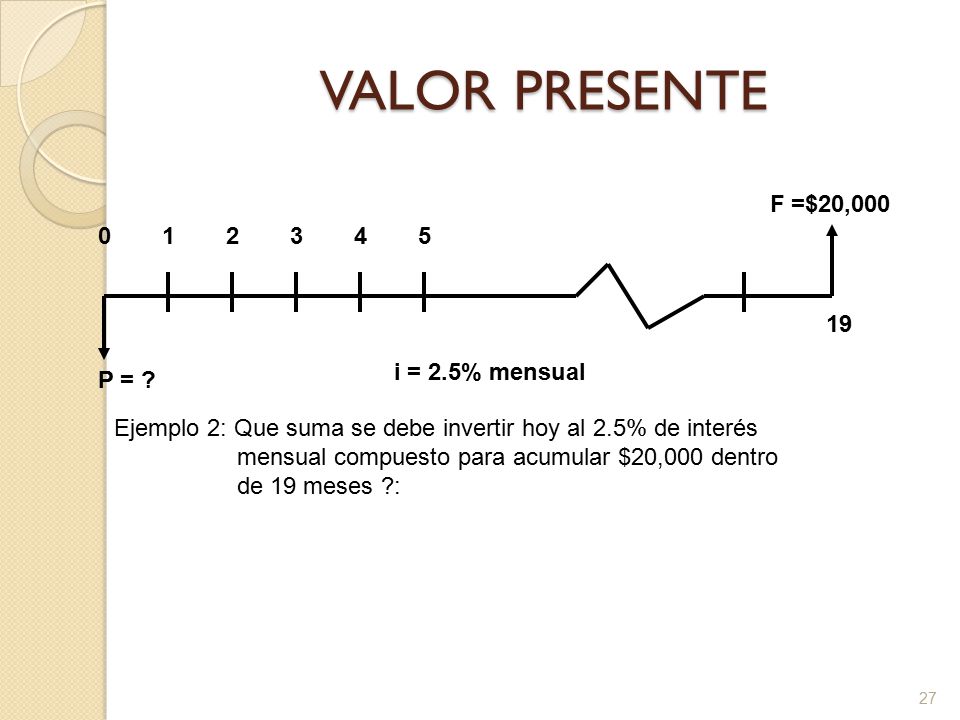 VALOR PRESENTE F =$20, i = 2.5% mensual P =