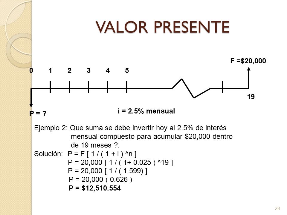 VALOR PRESENTE F =$20, i = 2.5% mensual P =
