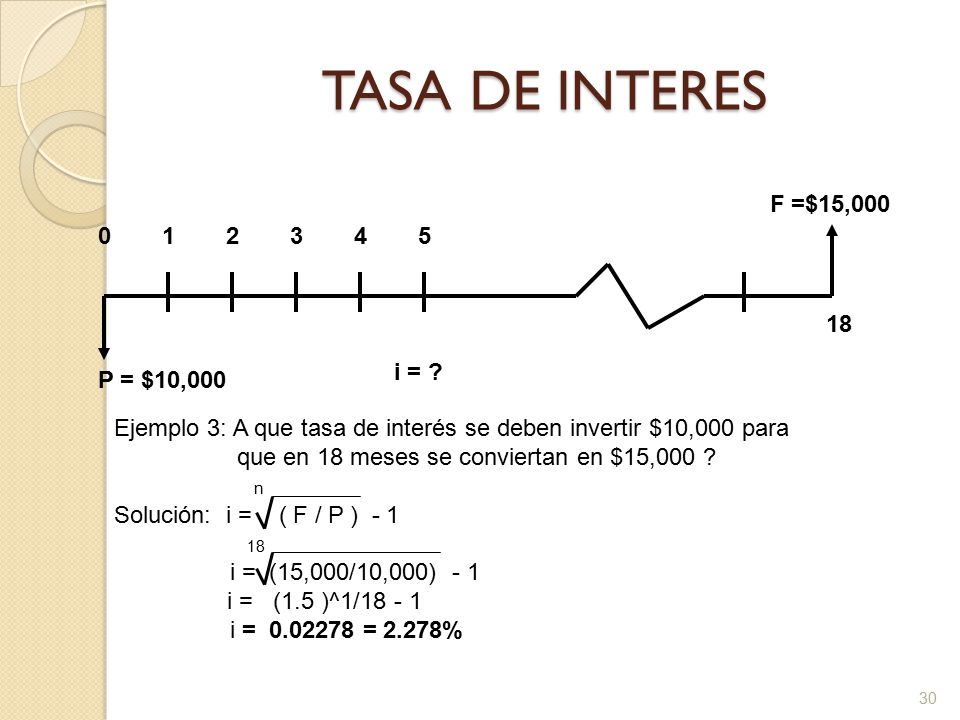 TASA DE INTERES F =$15, i = P = $10,000