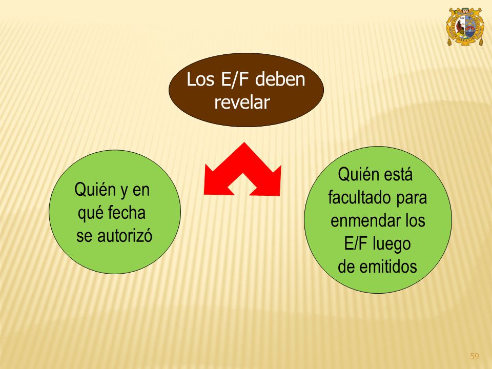 Los E/F deben revelar. Quién está. facultado para. enmendar los. E/F luego. de emitidos. Quién y en.