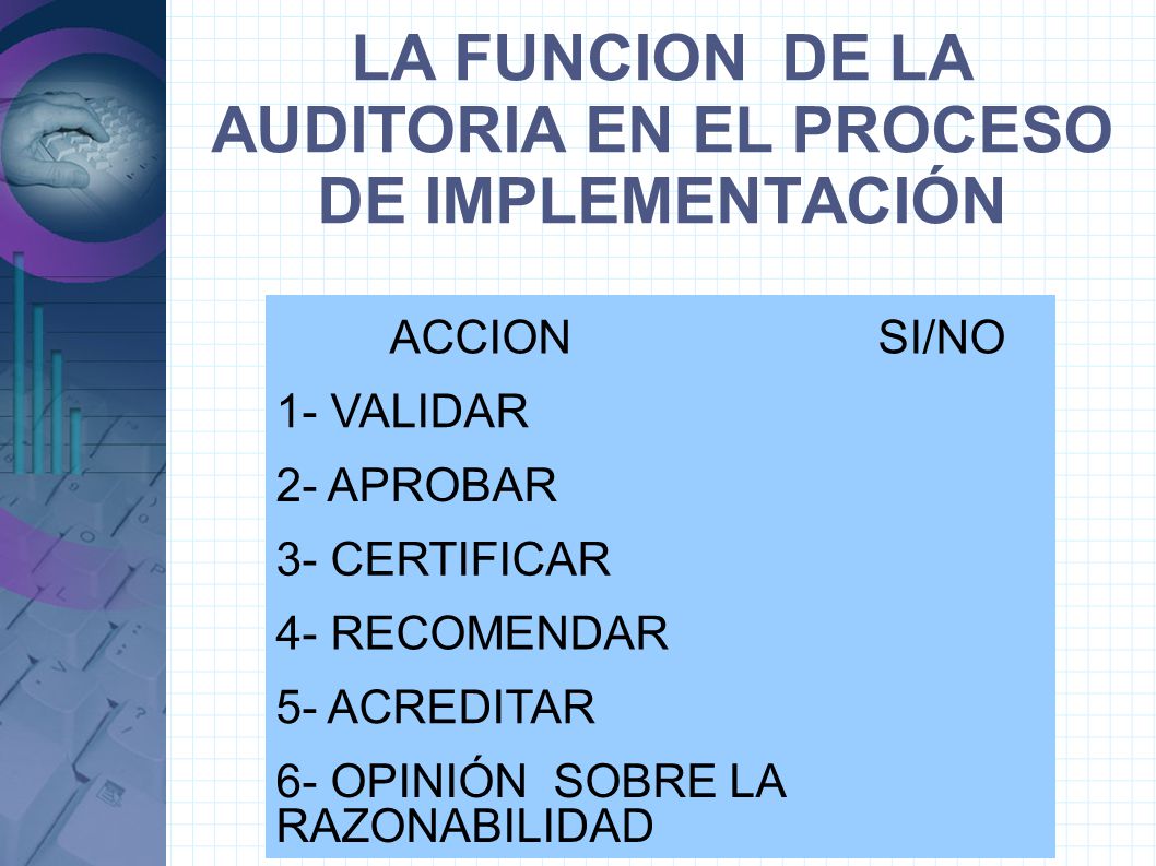 LA FUNCION DE LA AUDITORIA EN EL PROCESO DE IMPLEMENTACIÓN