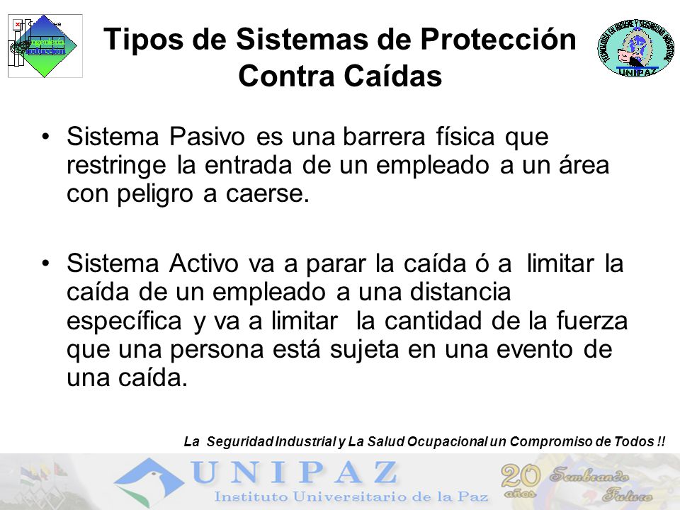 Tipos de Sistemas de Protección Contra Caídas