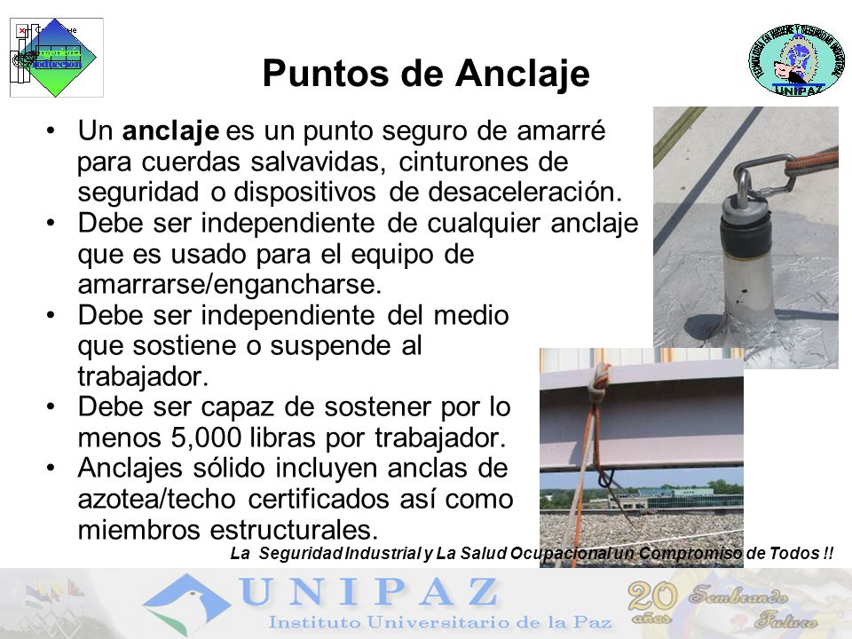 Puntos de Anclaje Un anclaje es un punto seguro de amarré