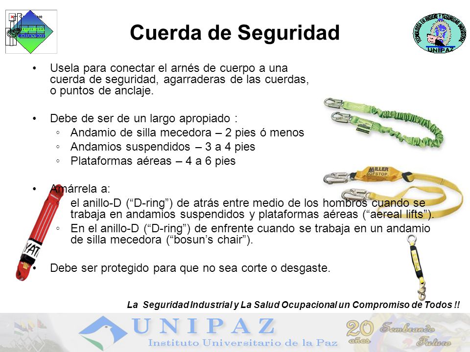 Cuerda de Seguridad Usela para conectar el arnés de cuerpo a una