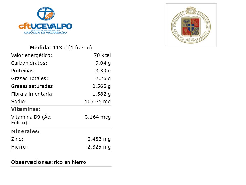 Medida: 113 g (1 frasco) Valor energético: 70 kcal. Carbohidratos: 9.04 g. Proteínas: 3.39 g. Grasas Totales: