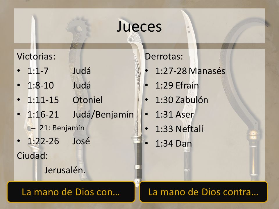 Jueces La mano de Dios con… La mano de Dios contra… Victorias: