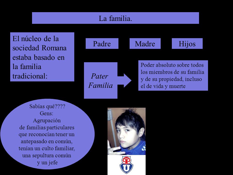 La familia. El núcleo de la sociedad Romana estaba basado en la familia tradicional: Padre. Madre.