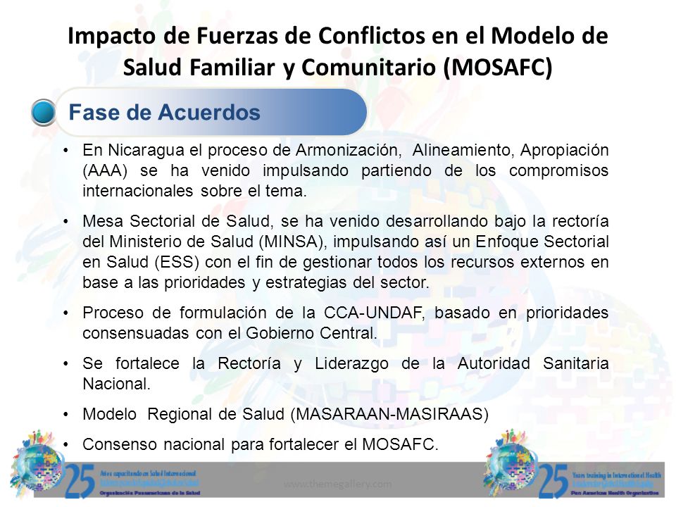 Impacto de Fuerzas de Conflictos en el Modelo de Salud Familiar y Comunitario (MOSAFC)