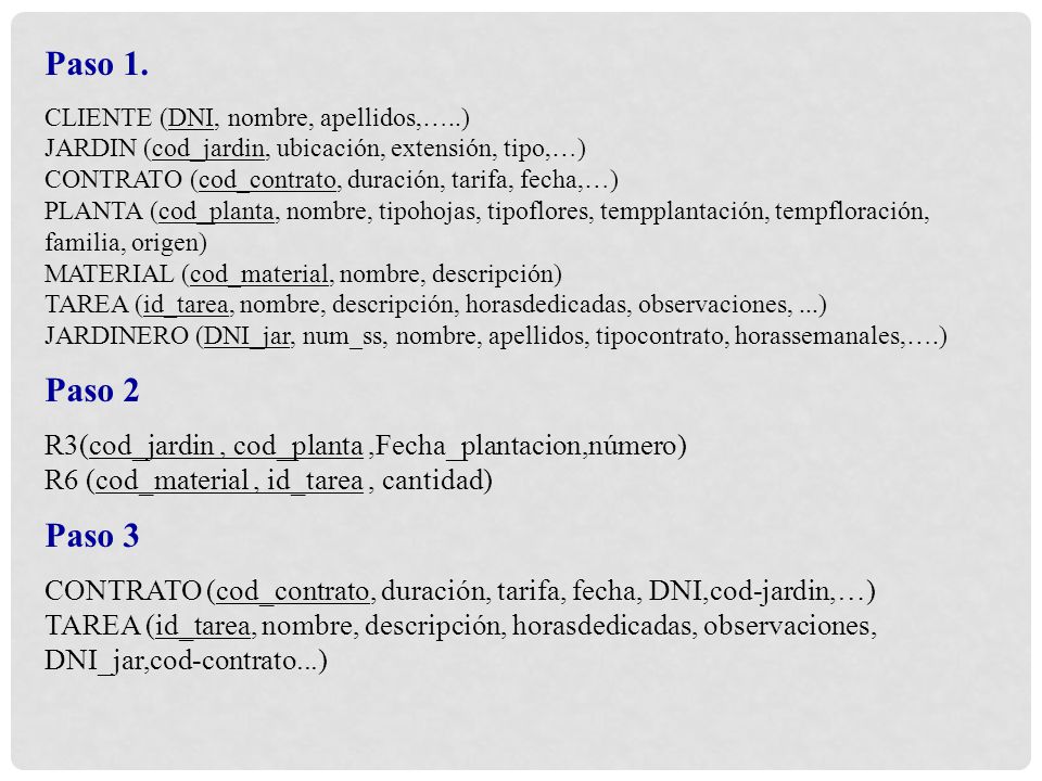 Paso 1. CLIENTE (DNI, nombre, apellidos,…..) JARDIN (cod_jardin, ubicación, extensión, tipo,…) CONTRATO (cod_contrato, duración, tarifa, fecha,…)