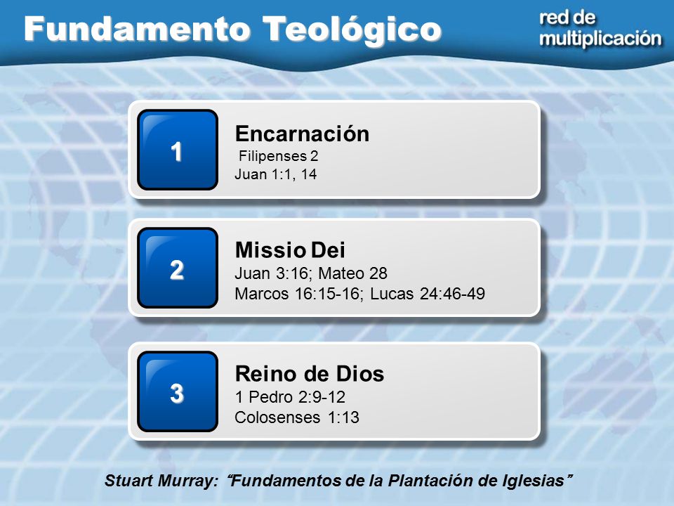Stuart Murray: Fundamentos de la Plantación de Iglesias