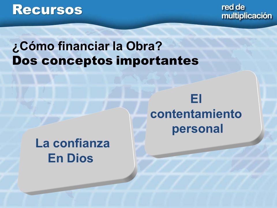 Recursos ¿Cómo financiar la Obra Dos conceptos importantes El