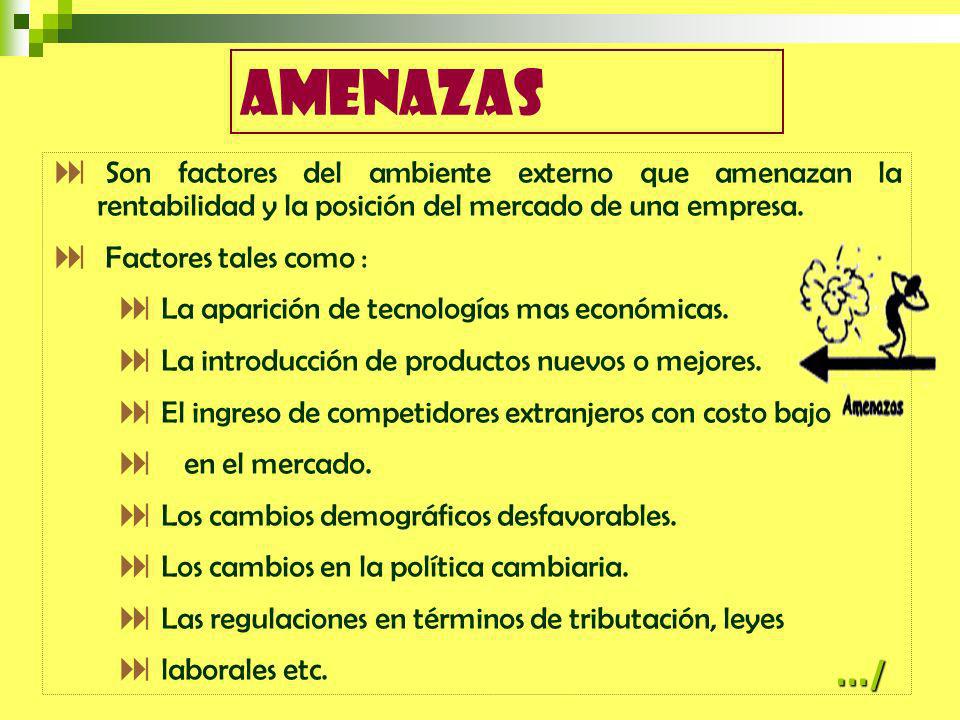 amenazas Son factores del ambiente externo que amenazan la rentabilidad y la posición del mercado de una empresa.