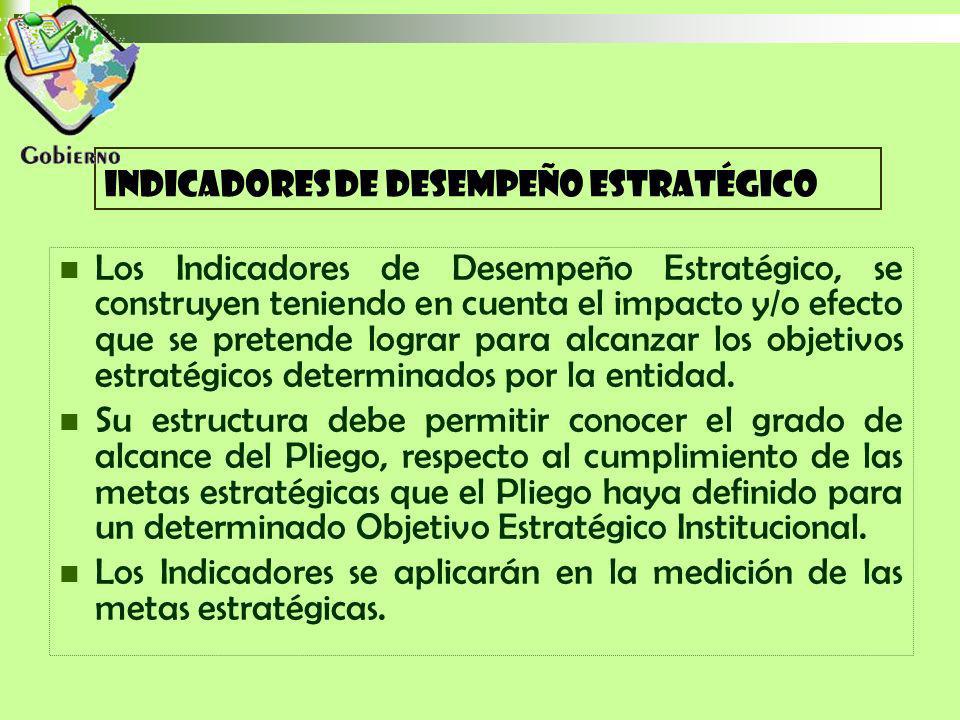 Los Indicadores se aplicarán en la medición de las metas estratégicas.