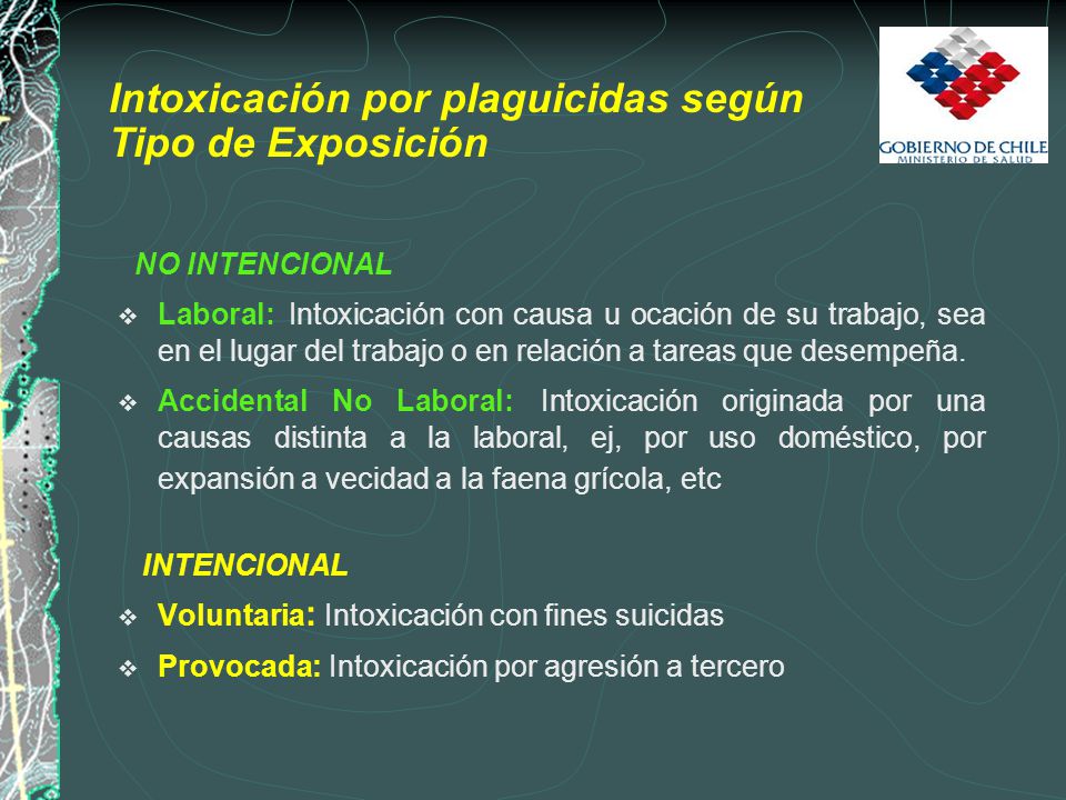 Intoxicación por plaguicidas según Tipo de Exposición