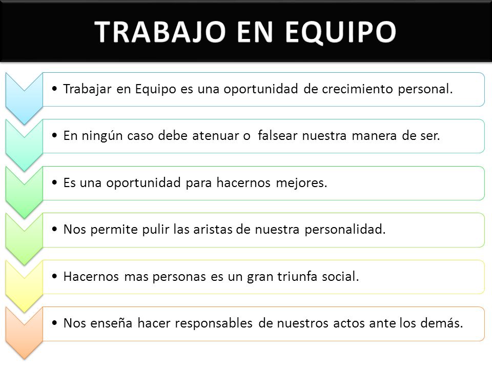 TRABAJO EN EQUIPO Trabajar en Equipo es una oportunidad de crecimiento personal. En ningún caso debe atenuar o falsear nuestra manera de ser.