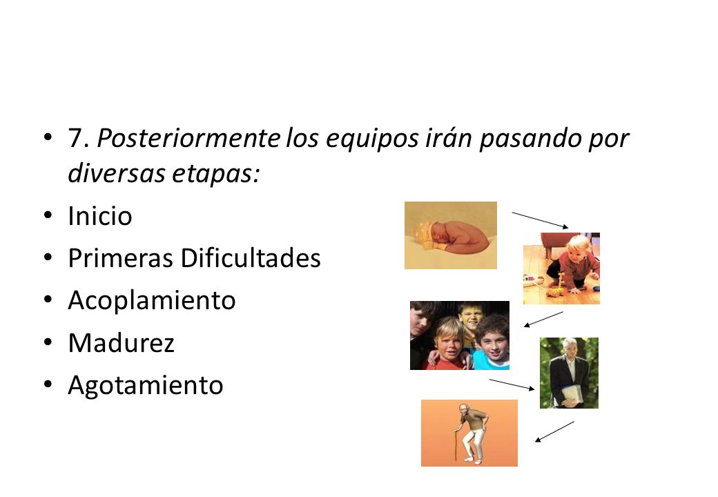 7. Posteriormente los equipos irán pasando por diversas etapas: