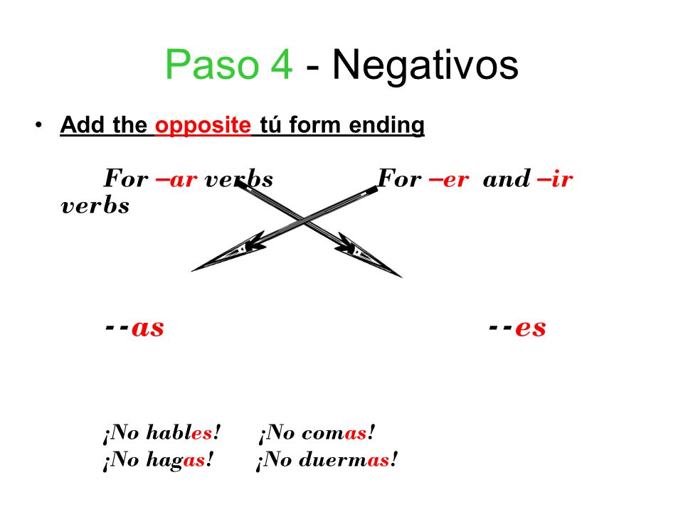 Paso 4 - Negativos --as --es Add the opposite tú form ending