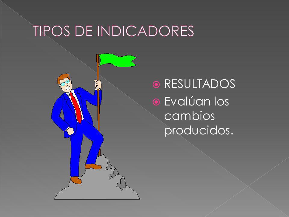 TIPOS DE INDICADORES RESULTADOS Evalúan los cambios producidos.