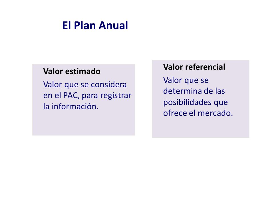 El Plan Anual Valor referencial. Valor que se determina de las posibilidades que ofrece el mercado.