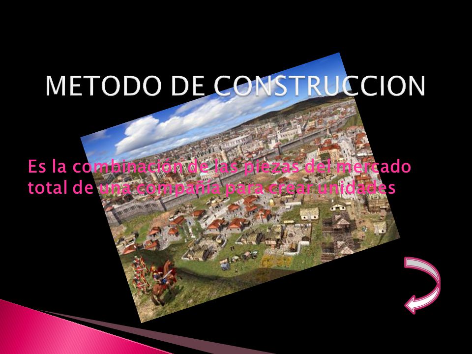 METODO DE CONSTRUCCION