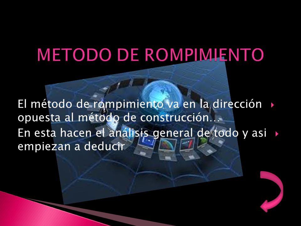 METODO DE ROMPIMIENTO El método de rompimiento va en la dirección opuesta al método de construcción…