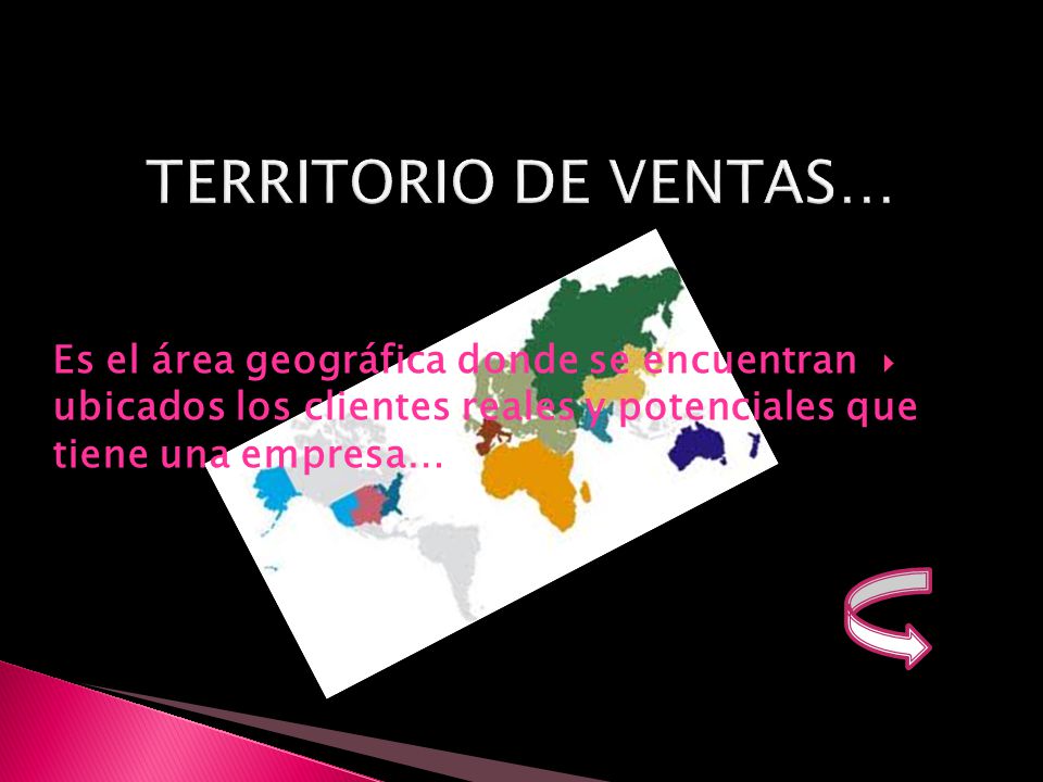 TERRITORIO DE VENTAS… Es el área geográfica donde se encuentran ubicados los clientes reales y potenciales que tiene una empresa…