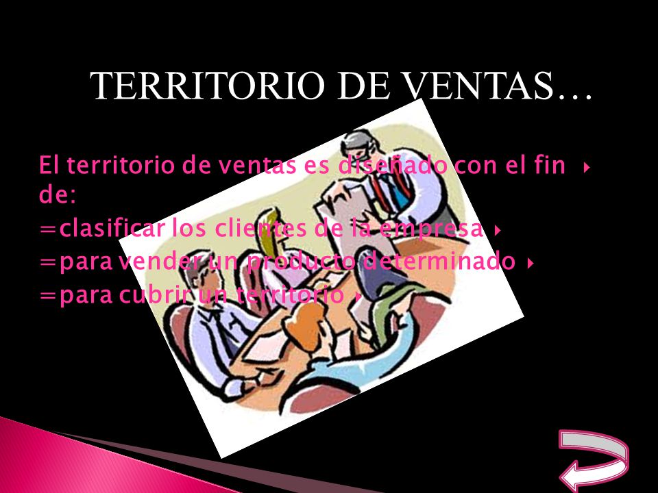 TERRITORIO DE VENTAS… El territorio de ventas es diseñado con el fin de: =clasificar los clientes de la empresa.