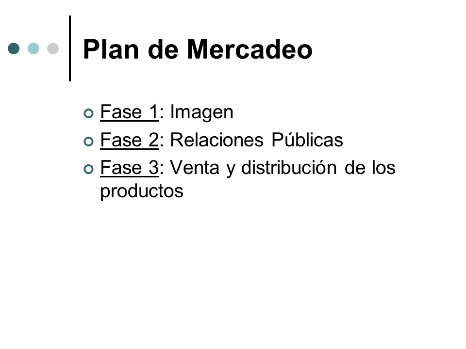 Plan de Mercadeo Fase 1: Imagen Fase 2: Relaciones Públicas