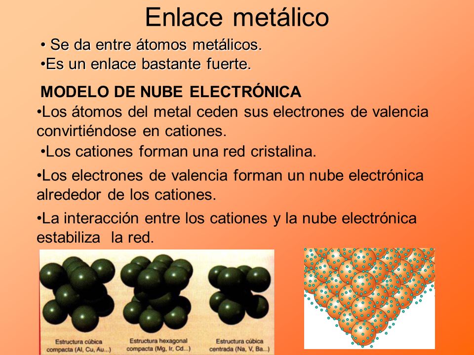Enlace metálico Se da entre átomos metálicos.