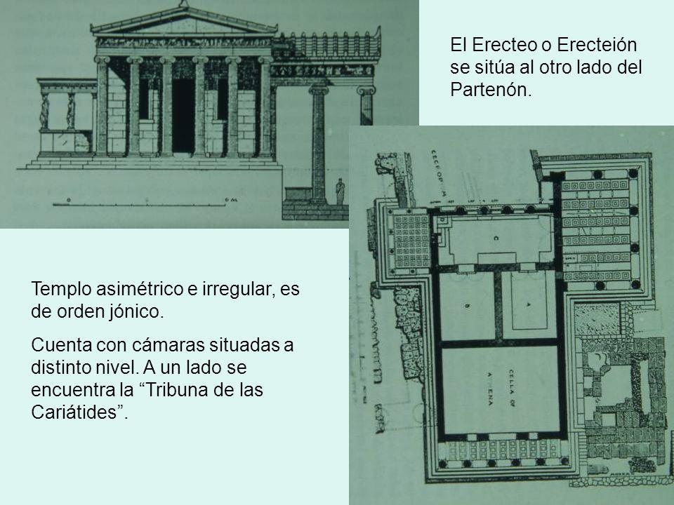 El Erecteo o Erecteión se sitúa al otro lado del Partenón.