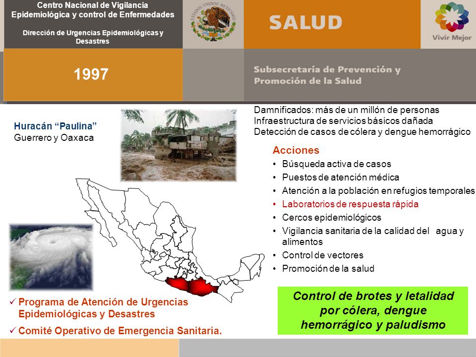1997 Damnificados: más de un millón de personas. Infraestructura de servicios básicos dañada. Detección de casos de cólera y dengue hemorrágico.