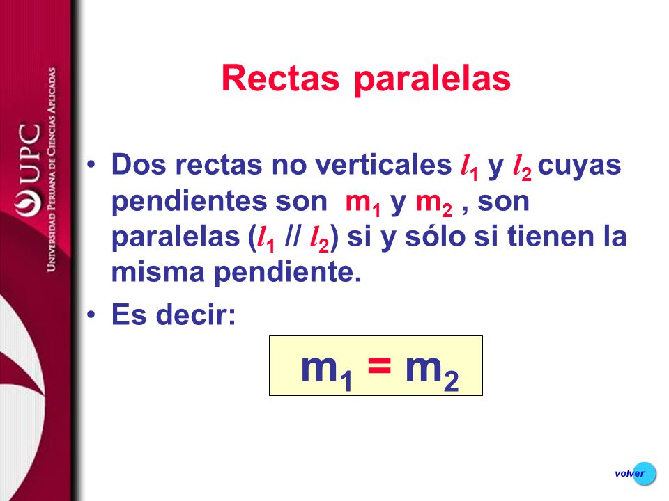 Rectas paralelas Dos rectas no verticales l1 y l2 cuyas pendientes son m1 y m2 , son paralelas (l1 // l2) si y sólo si tienen la misma pendiente.