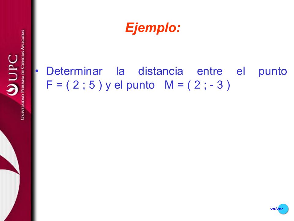 Ejemplo: Determinar la distancia entre el punto F = ( 2 ; 5 ) y el punto M = ( 2 ; - 3 )