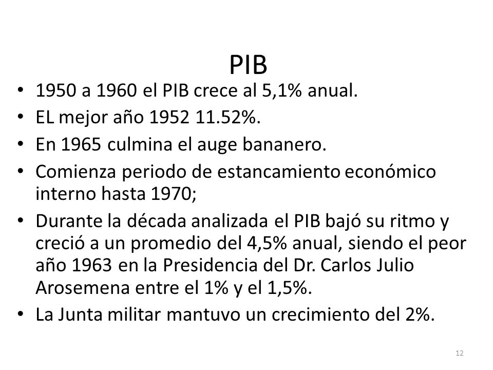 PIB 1950 a 1960 el PIB crece al 5,1% anual. EL mejor año %.
