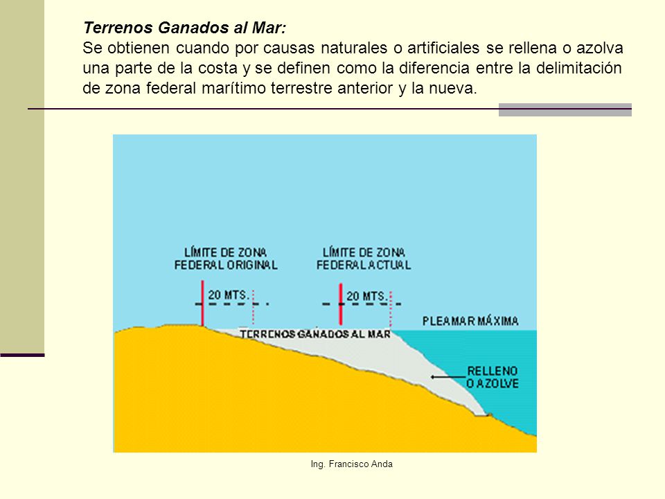 Terrenos Ganados al Mar: Se obtienen cuando por causas naturales o artificiales se rellena o azolva una parte de la costa y se definen como la diferencia entre la delimitación de zona federal marítimo terrestre anterior y la nueva.