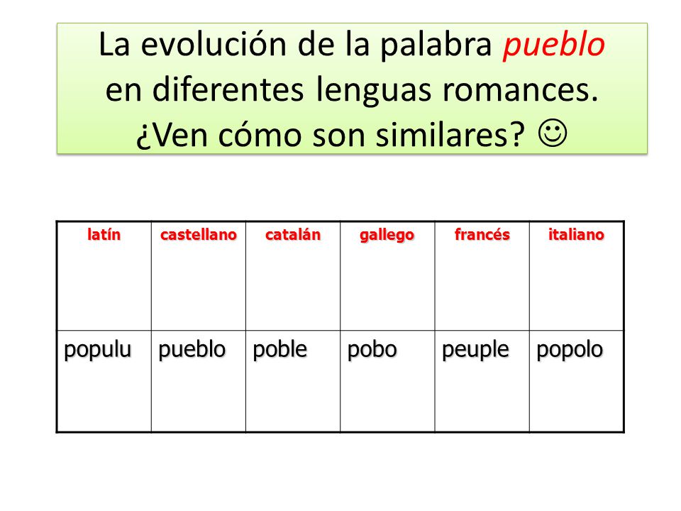 La evolución de la palabra pueblo en diferentes lenguas romances