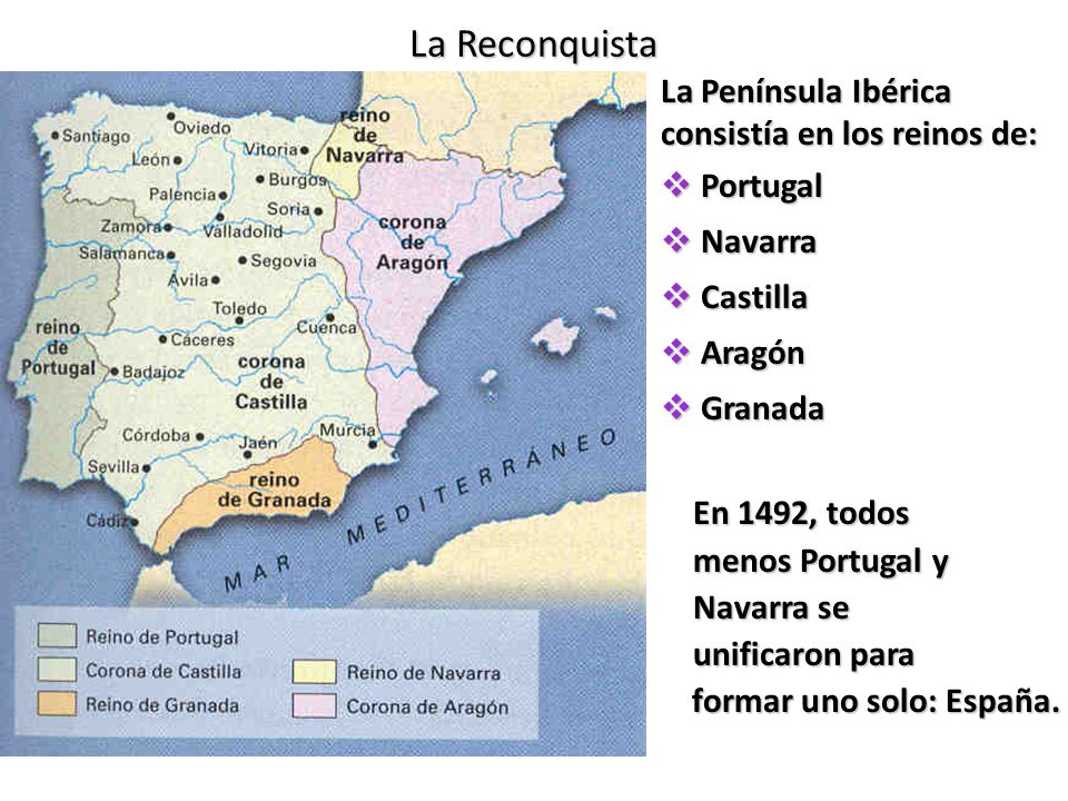 La Reconquista La Península Ibérica consistía en los reinos de: