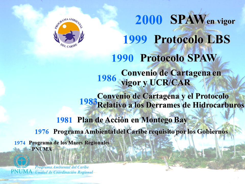 2000 SPAWen vigor 1999 Protocolo LBS 1990 Protocolo SPAW 1986