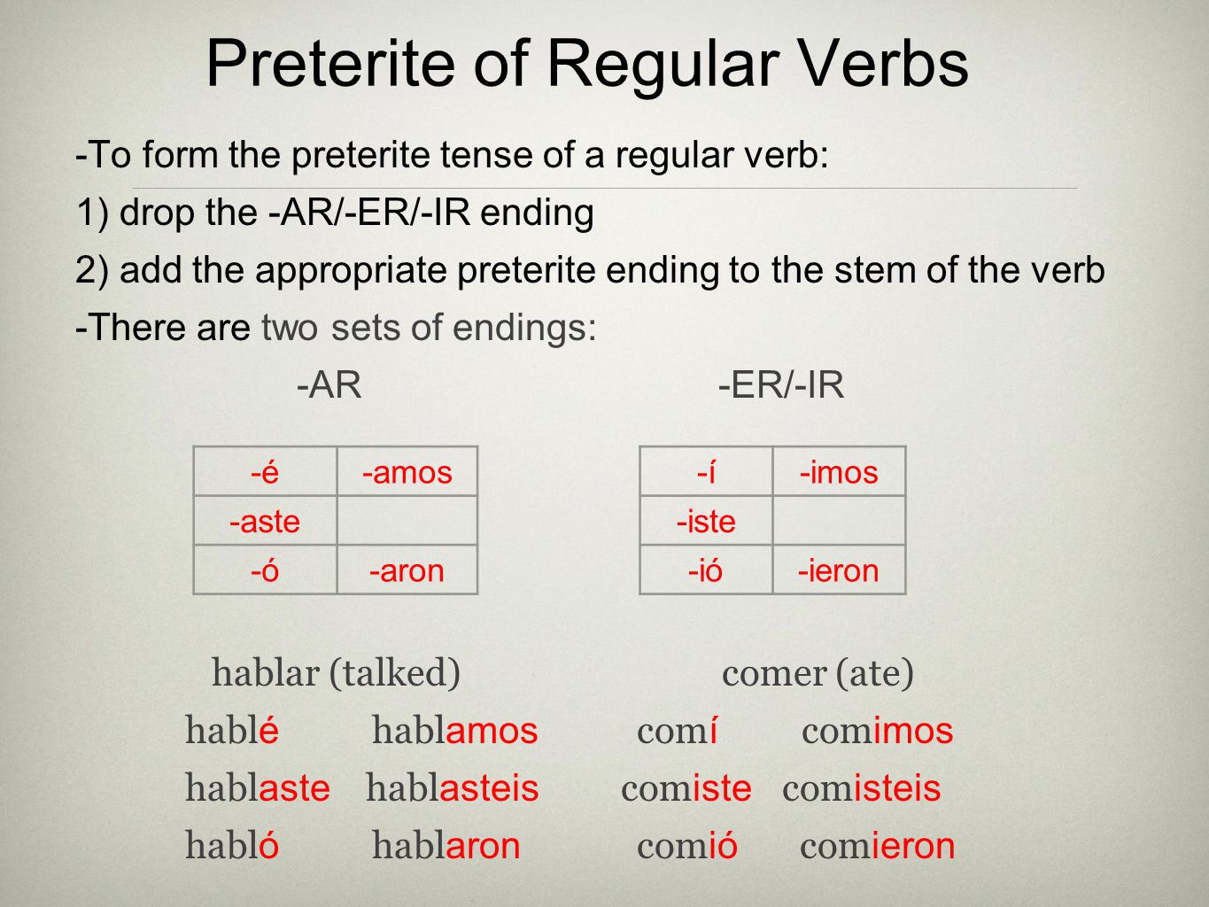 Preterite of Regular Verbs.