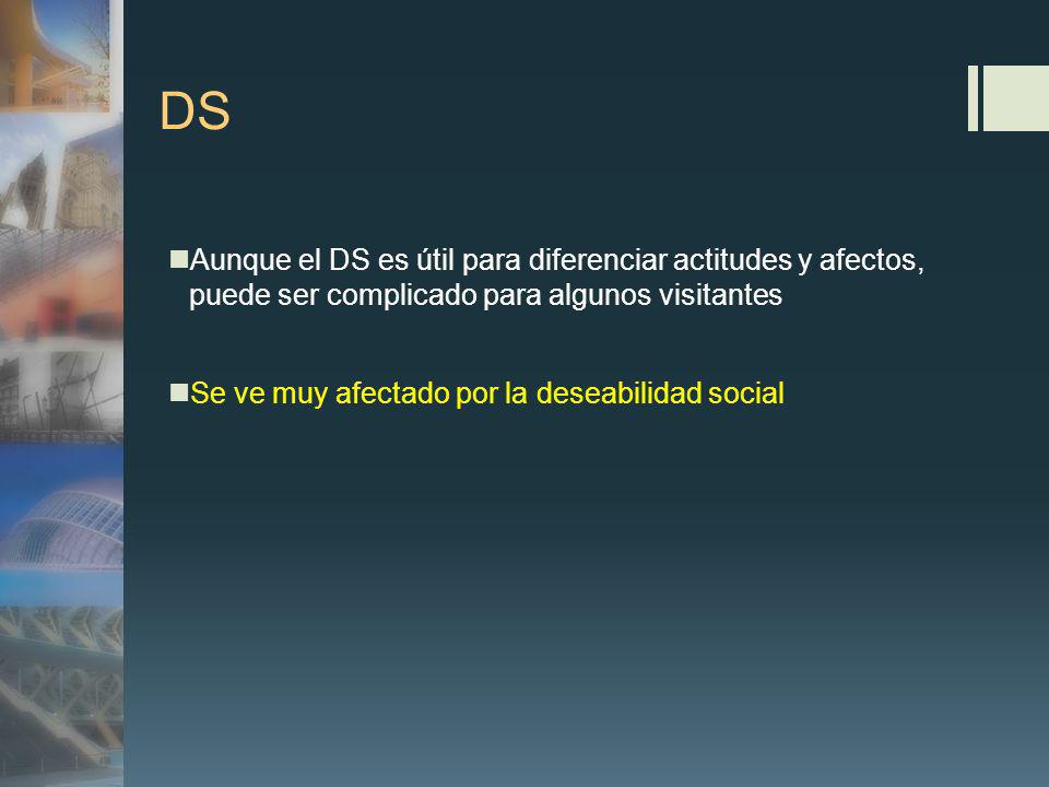 DS Aunque el DS es útil para diferenciar actitudes y afectos, puede ser complicado para algunos visitantes.