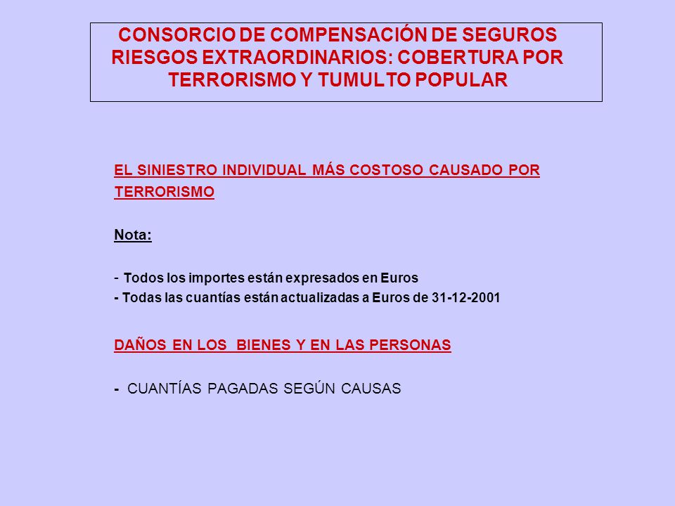 CONSORCIO DE COMPENSACIÓN DE SEGUROS RIESGOS EXTRAORDINARIOS: COBERTURA POR TERRORISMO Y TUMULTO POPULAR