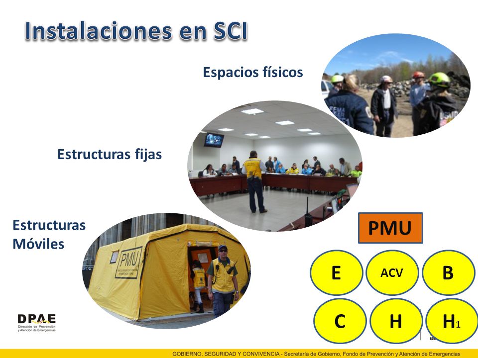 Instalaciones en SCI PMU E B C H H1 Espacios físicos Estructuras fijas