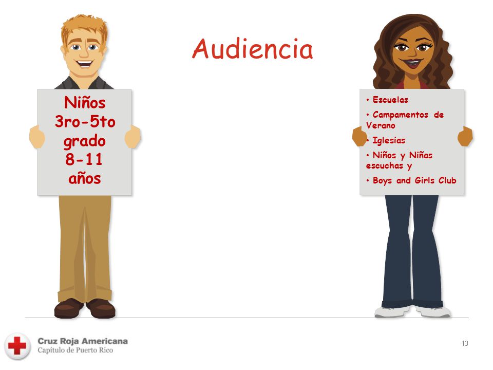 Audiencia Niños 3ro-5to grado 8-11 años Escuelas Campamentos de Verano