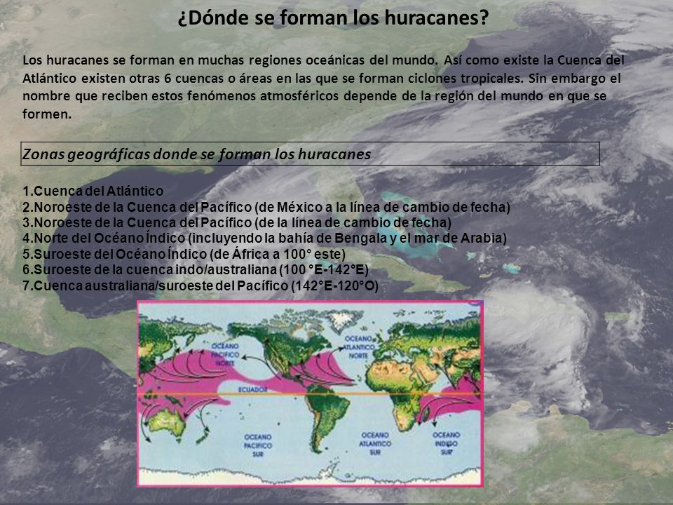 ¿Dónde se forman los huracanes