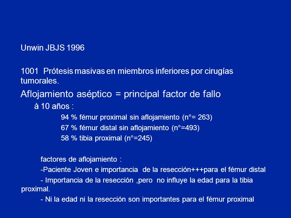 Aflojamiento aséptico = principal factor de fallo